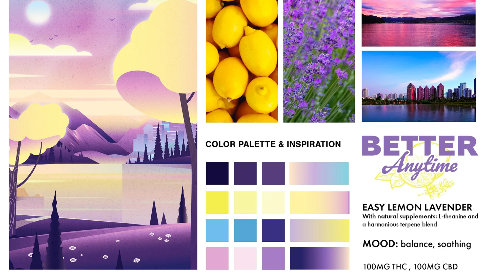 BETTER Anytime palette board: Easy Lemon Lavender