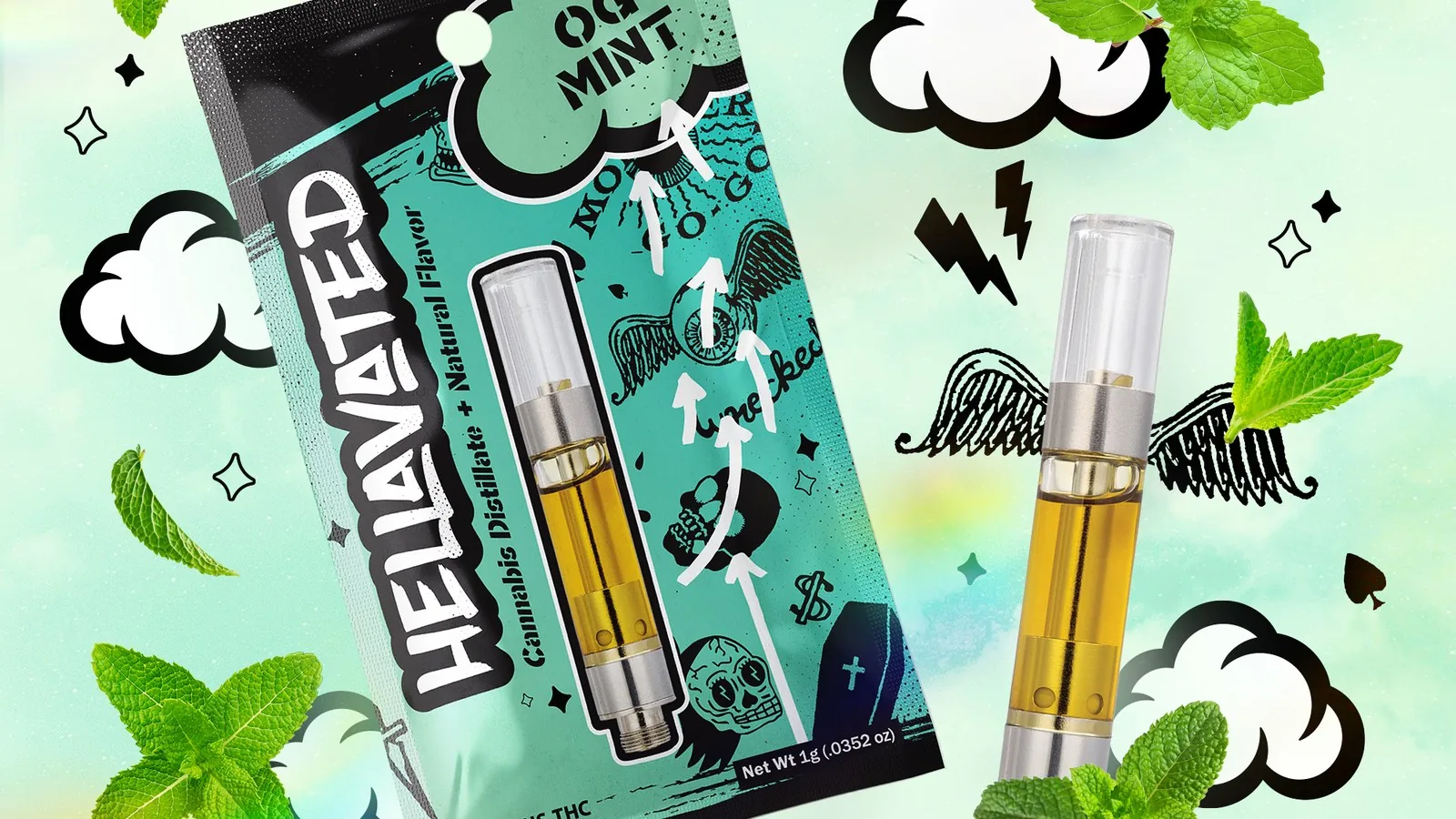 Hellavated OG Mint flavor key art: watercolor mint